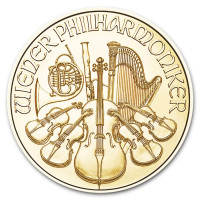 Zlatá minca Wiener Philharmoniker 1/10 oz 2024