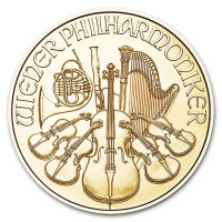 Zlatá minca Wiener Philharmoniker 1/10 oz 2025