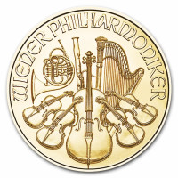 Zlatá minca Wiener Philharmoniker 1/25 oz